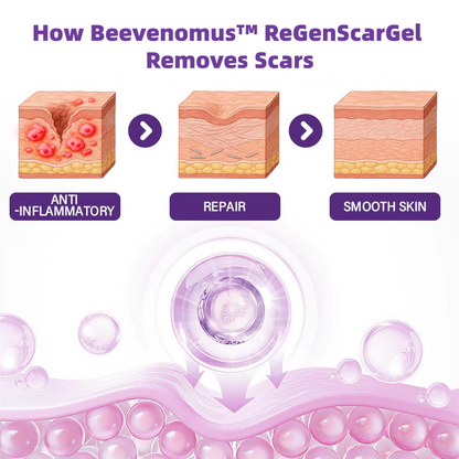 🔥Alcuras® ReGenScar Stem Cell Scar Gel