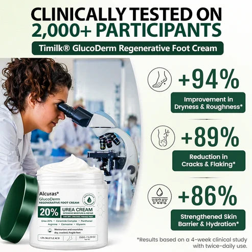 Alcuras® GlucoDerm Regenerative Foot Cream