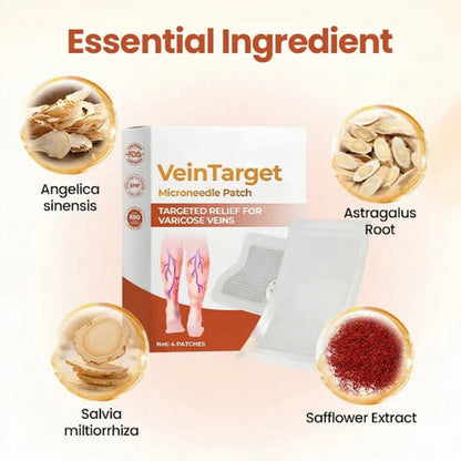 Alcuras® VeinTarget Microneedle Patch