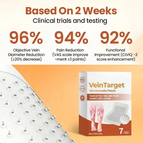 Alcuras® VeinTarget Microneedle Patch