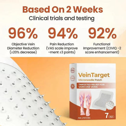Alcuras® VeinTarget Microneedle Patch