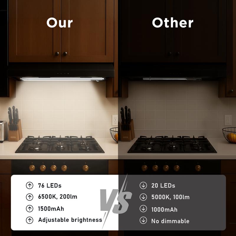 🔥LAST DAY SALE 49% OFF💡Intelligent Light PRO