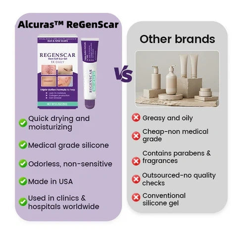 🔥Alcuras® ReGenScar Stem Cell Scar Gel