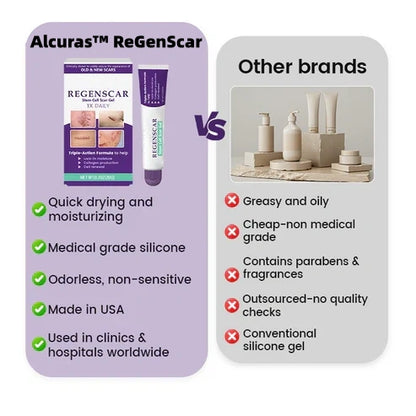 🔥Alcuras® ReGenScar Stem Cell Scar Gel