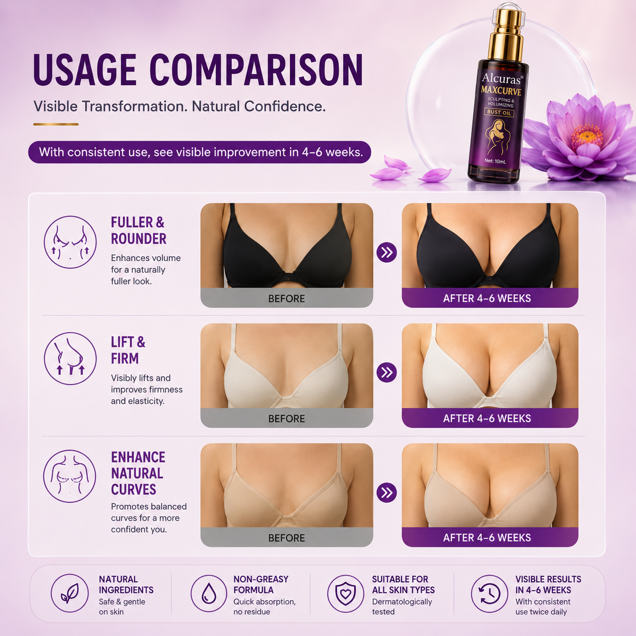 Alcuras® MaxCurve Multi-Zone Sculpting Oil – Lift, Volume & Curve for Bust & Butt