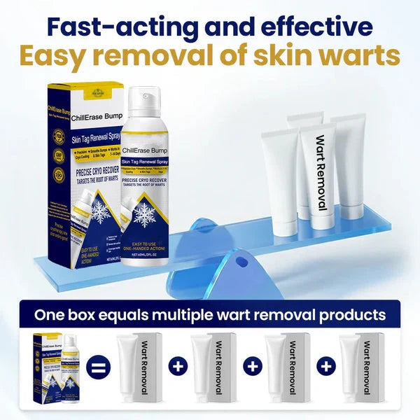 Alcuras® ChillErase Bump & Skin Tag Renewal Spray