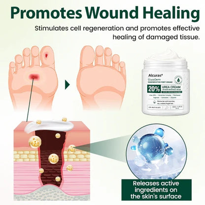Alcuras® GlucoDerm Regenerative Foot Cream