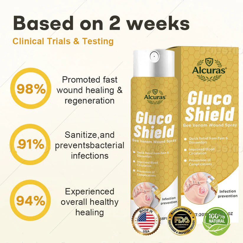 🔥Alcuras® GlucoShield Bee Venom Wound Spray