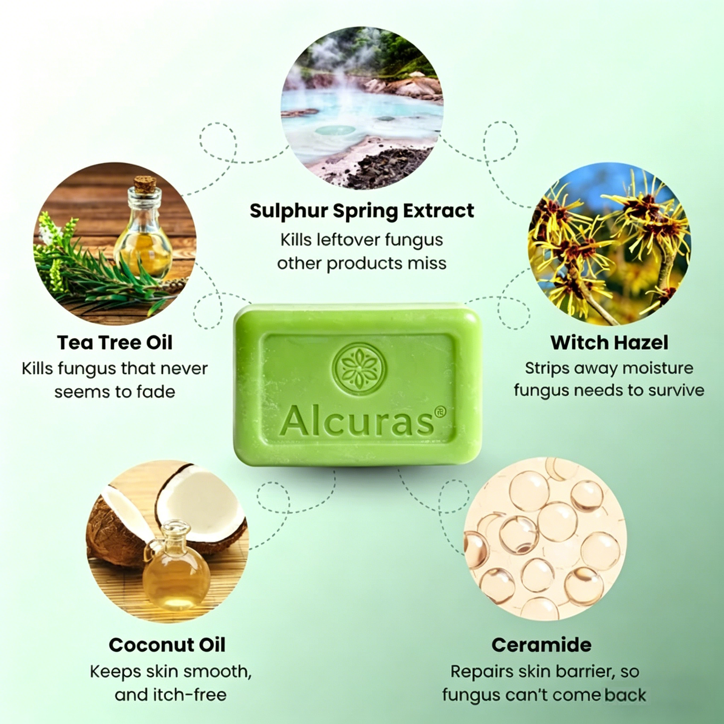 Alcuras® Antifungal Soap®