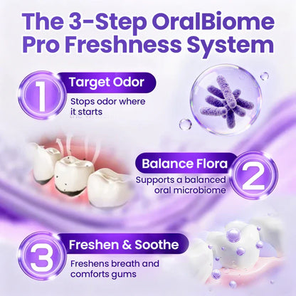 ✨FRESH-BREATH UPGRADE FOR DAILY USE 💜 Alcuras® OralBiome Pro Spray 🦷 Probiotic Support for Fresh Breath, Gum Comfort & Oral Balance ✨