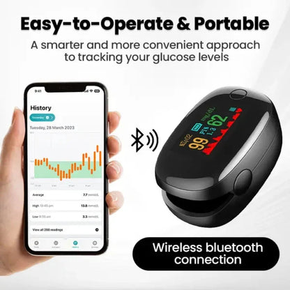 🔥Mresio®🔥 - High-Precision Glucose Monitoring Device | Imported From USA | 🚨Limited Stock Available🚨