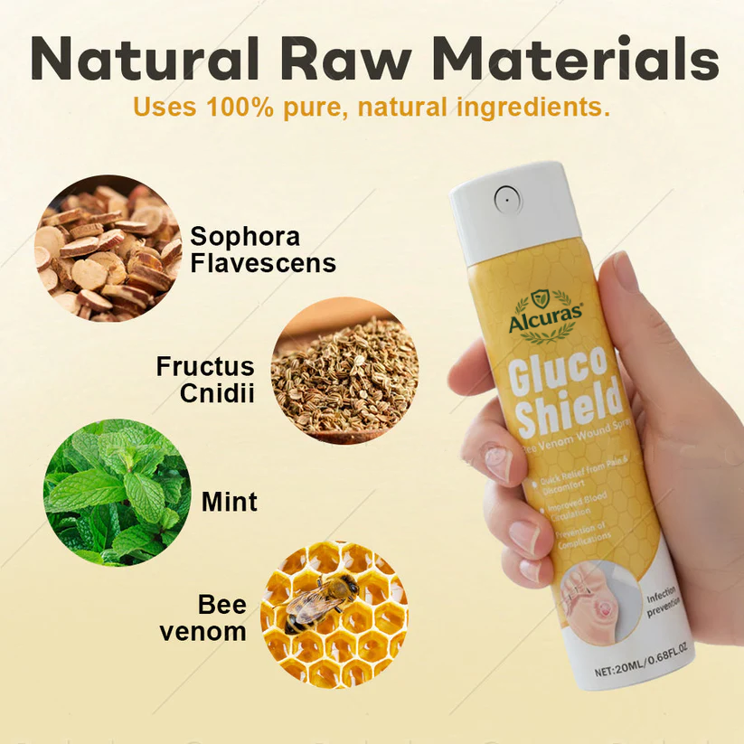 🔥Alcuras® GlucoShield Bee Venom Wound Spray