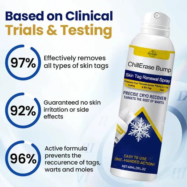 Alcuras® ChillErase Bump & Skin Tag Renewal Spray