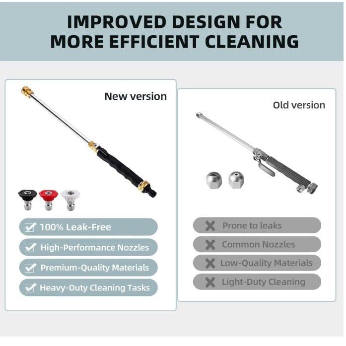 Hydro Jet Power Washer Nozzle 💦 | High-Pressure Garden Hose Attachment with 2 Nozzles & Quick Connectors 🔧✨