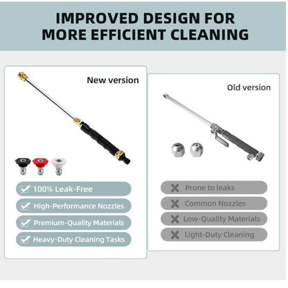 Hydro Jet Power Washer Nozzle 💦 | High-Pressure Garden Hose Attachment with 2 Nozzles & Quick Connectors 🔧✨