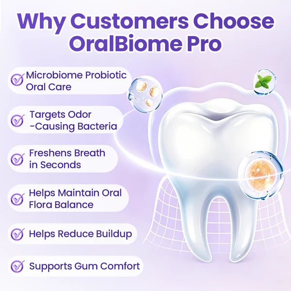 ✨FRESH-BREATH UPGRADE FOR DAILY USE 💜 Alcuras® OralBiome Pro Spray 🦷 Probiotic Support for Fresh Breath, Gum Comfort & Oral Balance ✨
