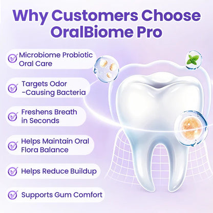 ✨FRESH-BREATH UPGRADE FOR DAILY USE 💜 Alcuras® OralBiome Pro Spray 🦷 Probiotic Support for Fresh Breath, Gum Comfort & Oral Balance ✨