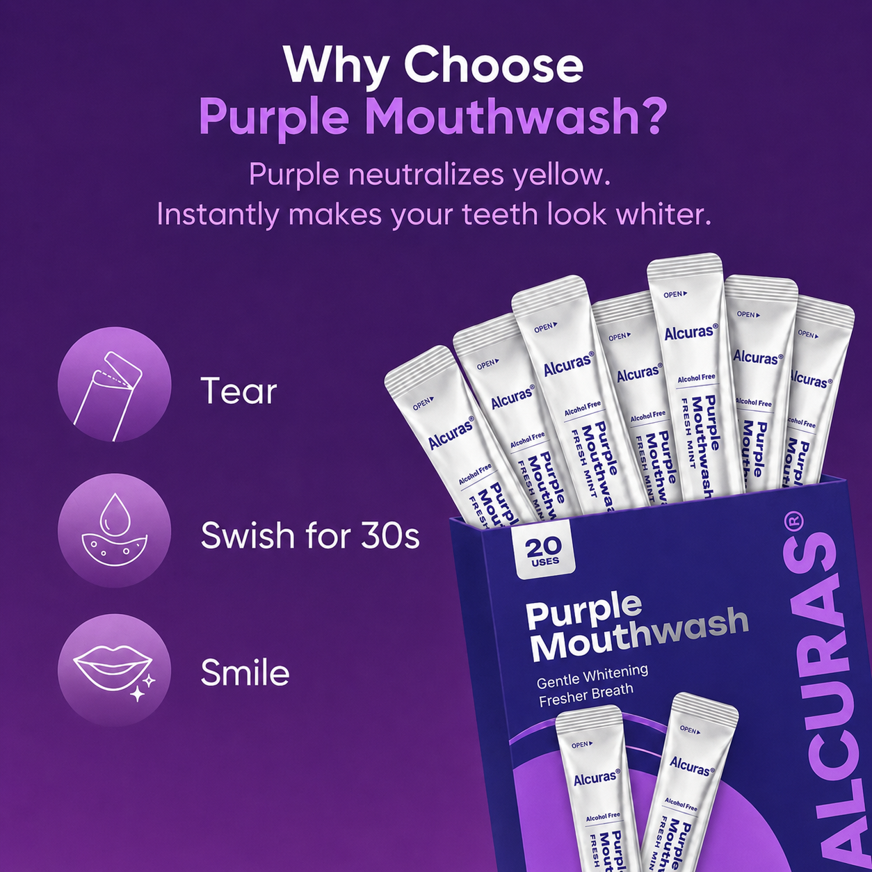 Alcuras® Fresh Mouthwash