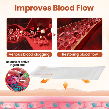 Alcuras® VeinTarget Microneedle Patch