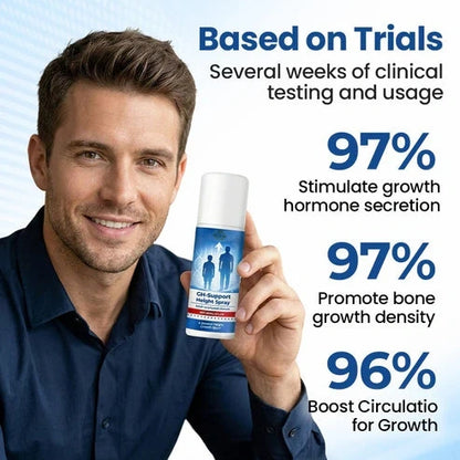 Alcuras® GH-Support Height Spray