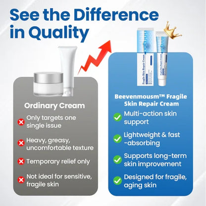 Alcuras® Fragile Skin Repair Cream🛡️🌿 Multi-Repair for Bruises, Dryness & Spots