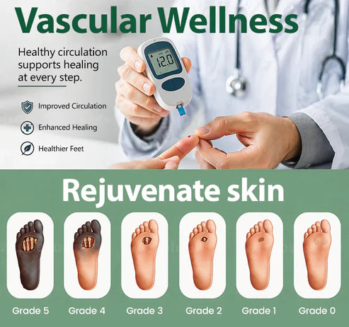 Alcuras® GlucoDerm Regenerative Foot Cream