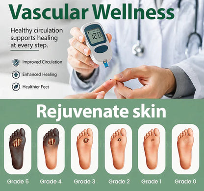 Alcuras® GlucoDerm Regenerative Foot Cream