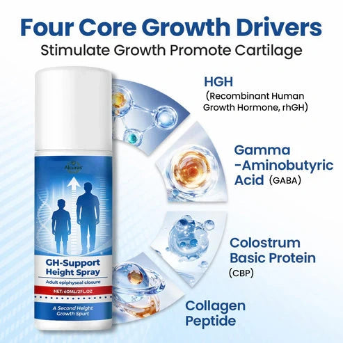 Alcuras® GH-Support Height Spray