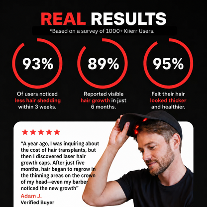 🧑‍⚕️Red Light Therapy Hair Growth Cap🧢(Results were seen in as little as 6–8 weeks)