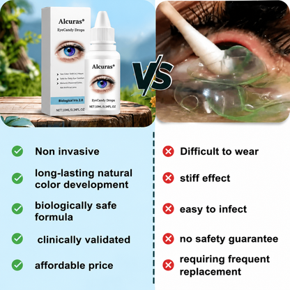 Last Day 49% OFF🔥Alcuras® EyeCandy Drops