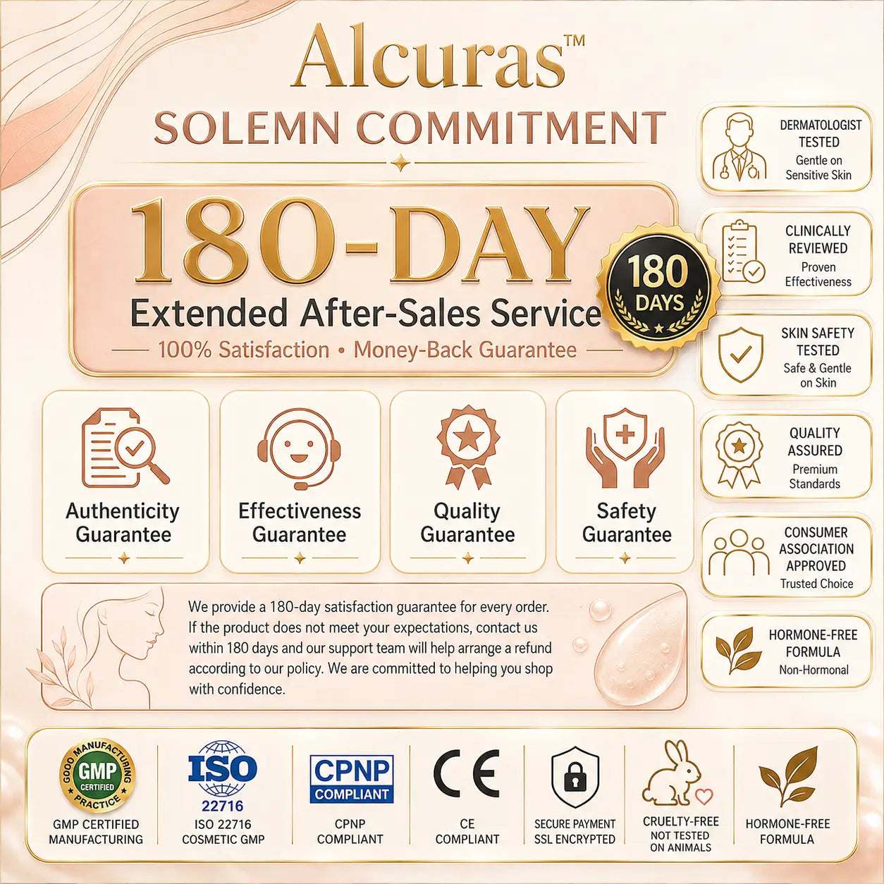 Alcuras®🥛Targeted Breast Enhancement Advanced Nano Microneedle Patch💃