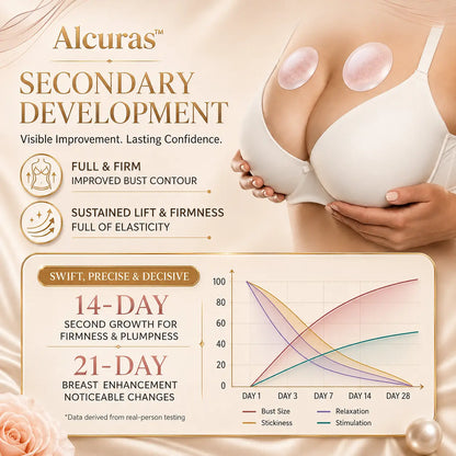 Alcuras®🥛Targeted Breast Enhancement Advanced Nano Microneedle Patch💃