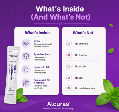 Alcuras® Fresh Mouthwash