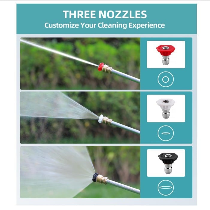 Hydro Jet Power Washer Nozzle 💦 | High-Pressure Garden Hose Attachment with 2 Nozzles & Quick Connectors 🔧✨