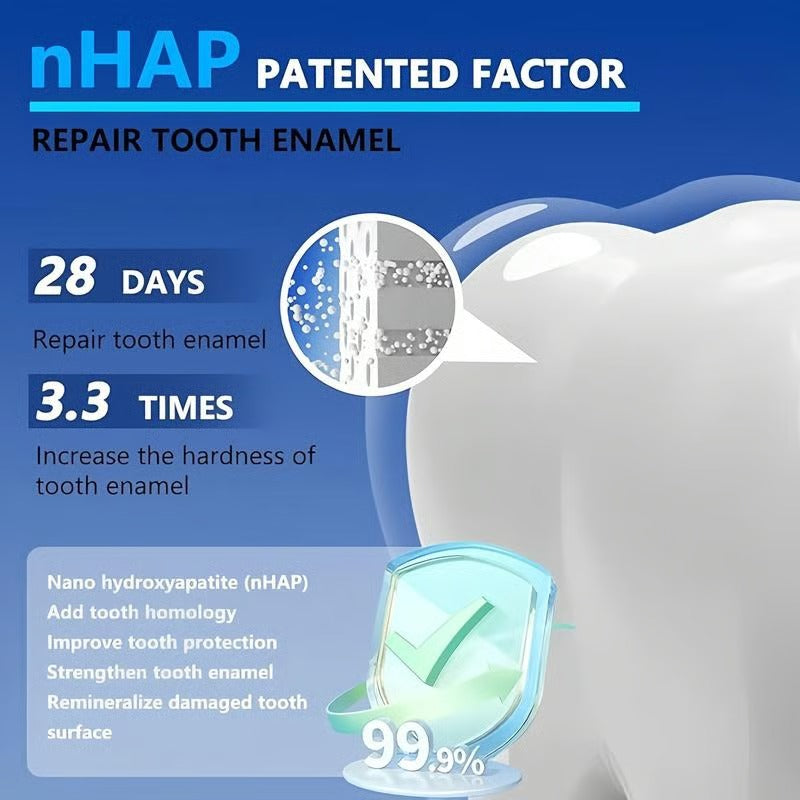 💥Hot Listing 🔥Hydroxyapatite Toothpaste 7.5% for Enamel Repair & Teeth Whitening Refreshing Flavor Fluorid